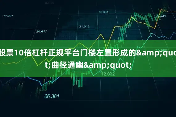 股票10倍杠杆正规平台门楼左置形成的&quot;曲径通幽&quot;